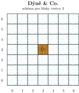 Třetí úroveň - osvětlení, zbytek sklo